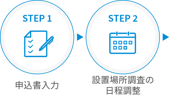 STEP1申込書入力　STEP2設置場所調査の日程調整