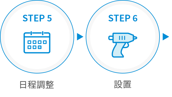 STEP5日程調整　STEP6設置